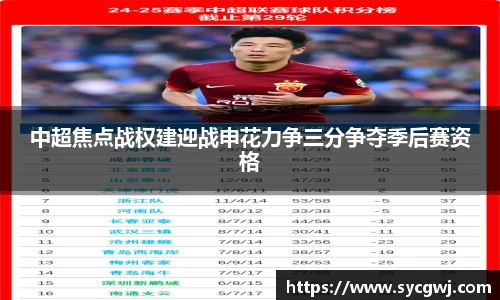 中超焦点战权建迎战申花力争三分争夺季后赛资格
